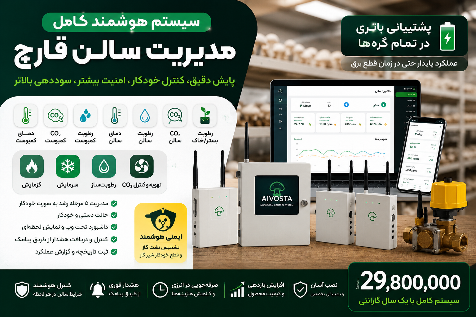 بنر معرفی AIVOSTA در محیط سالن قارچ